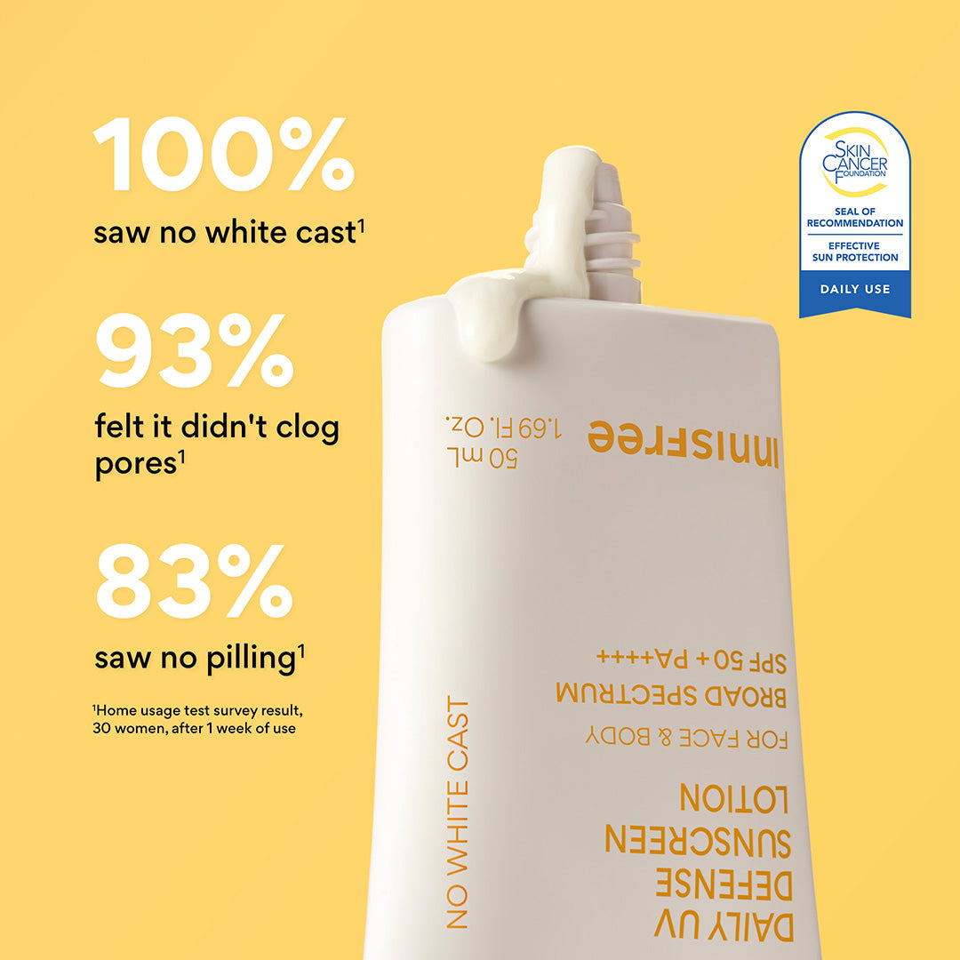 The Face + Body SPF Duo